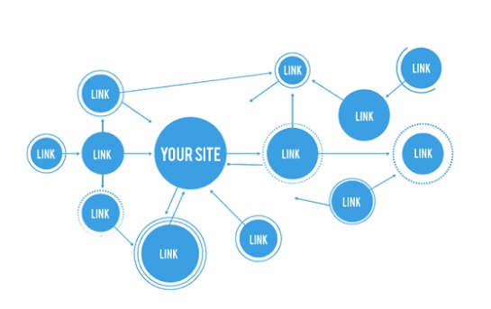 dịch vụ backlink chất lượng.jpg