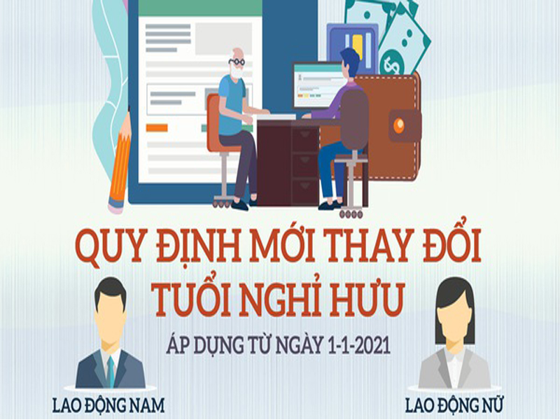 dieu-kien-nghi-huu-dung-tuoi-voi-nguoi-tham-gia-bhbb.jpg