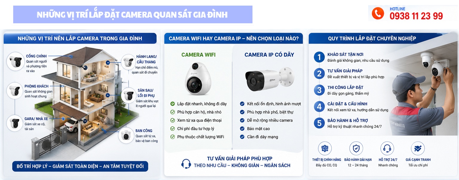 nhung-vi-tri-lap-dat-camera-gia-dinh.jpg
