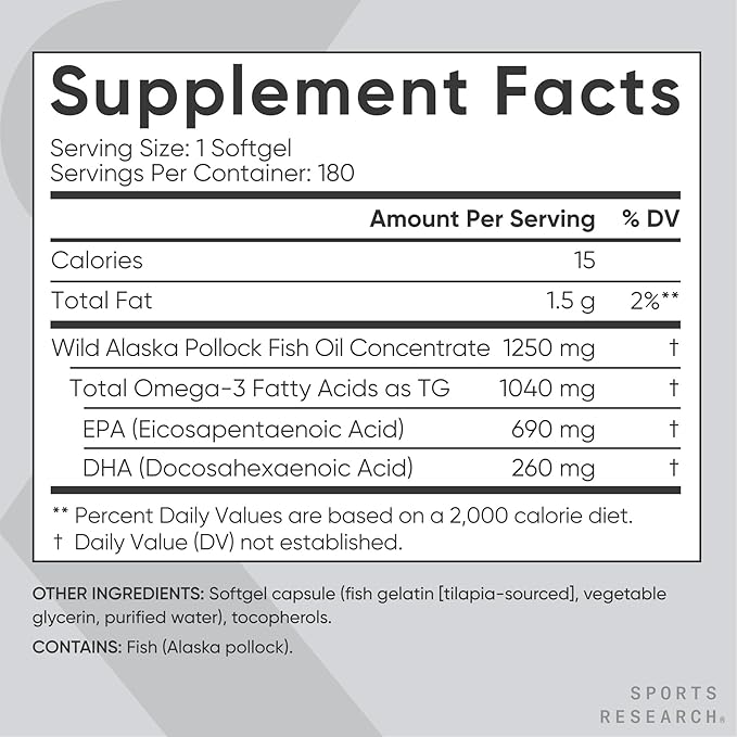 Thành Phần Chính Của Viên Uống Dầu Cá Sports Research Omega 3 Fish Oil 1250mg 150 Viên Của Mỹ.jpg