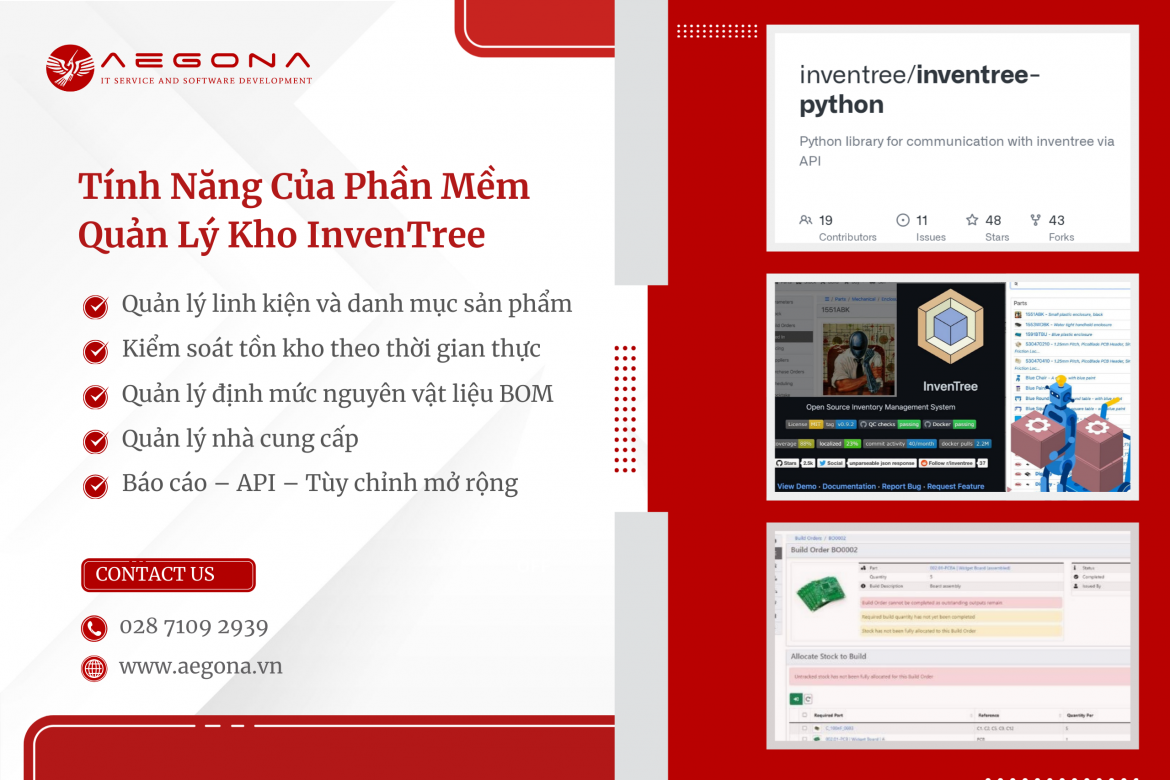 Tính-Năng-Của-Phần-Mềm-Quản-Lý-Kho-InvenTree-3-1170x780 (1).png