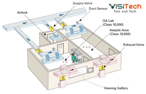 visitech10.jpg
