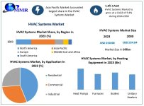 HVAC-Systems-Market-1.jpg