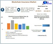 Blockchain-Insurance-Market.jpg