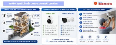 nhung-vi-tri-lap-dat-camera-gia-dinh.jpg